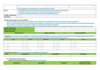 Paso 5 organizamos el cronograma y nos comprometemos a cumplir.
Cierre - Los estudiantes mencionan la importancia de los materiales en el proceso de su aprendizaje.
- Manifiesta su punto de vista cuando se toman decisiones colectivas en el aula.
- Acuerda las acciones por realizar para resolver las necesidades del grupo.
Trabajo de extensión - ………
Evaluación - ……………
Planificando el proyecto con los estudiantes:
- En este momento es importante que los estudiantes expresen libremente sus propuestas frente a la situación del contexto planteada.
- Nuestro rol como docente es guiar la conversación, hacer preguntas y repreguntas, que les ayuden a precisar sus ideas e hipótesis, en función del problema que se
quiere abordar en el proyecto, sin pretender “corregir”, ni mucho menos, censurar sus opiniones.
- También nos toca anotar en el paleógrafo conforme vayan proponiendo sus ideas. (Situaciones de aprendizaje, actividades o tareas y los materiales necesarios)
Nombre del proyecto
Producto del proyecto
Tiempo de duración
¿Qué haremos? ¿Cómo lo haremos? ¿Qué necesitamos?
Cronograma: (se recomienda tener publicado en el aula para que todos los estudiantes los vean, los consulten y se enfoquen en las actividades fundamentales durante
el desarrollo del proyecto. Su lectura y evaluación permanente permitirá realizar los reajustes que fuesen necesarios)
Lunes Martes Miércoles Jueves Viernes
- …….. - ………..
- ………..
- ………..
- ………..
- …………
- ………..
- …………
- ………….
- ………
- ………..
- ………..
- ………..
- ……….
- ………..
- …………
- ………..
- ……….
- ………..
- ………..
- ………..
- ………..
- ………..
- ………..
- ………..
- ………..
- ………..
- ………..
Aprendizajes esperados: (Selección de competencias capacidades e indicadores)
Área Competencias Capacidades Indicadores
III. Implementación del proyectos:
Nombre de la sesión de aprendizaje: “Esta previsto en el cronograma”
Competencia Capacidades Indicadores
Inst. de Evaluación /
Materiales y recursos
 