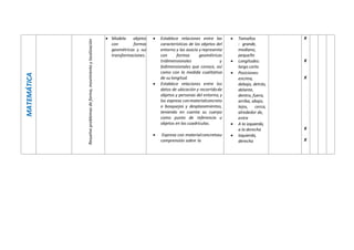 PLANIFICACIÓN ANUAL PRIMER GRADO.pdf PARA DOCVENTES DE PRIMARIA | PDF