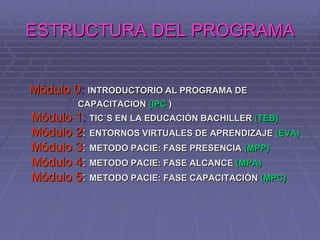 ESTRUCTURA DEL PROGRAMA   Módulo 0:INTRODUCTORIO AL PROGRAMA DE                                                CAPACITACION (IPC )Módulo 1:TIC´S EN LA EDUCACIÓN BACHILLER (TEB)Módulo 2: ENTORNOS VIRTUALES DE APRENDIZAJE (EVA)Módulo 3: METODO PACIE: FASE PRESENCIA (MPP)Módulo 4: METODO PACIE: FASE ALCANCE (MPA)Módulo 5: METODO PACIE: FASE CAPACITACIÓN (MPC)