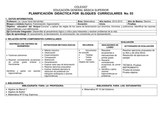 COLEGIO”
EDUCACIÓN GENERAL BÁSICA SUPERIOR
PLANIFICACIÓN DIDÁCTICA POR BLOQUES CURRICULARES No. 03
1.- DATOS INFORMATIVOS:
Profesora: Lic. Laura Vaca Hernández Área: Matemática Año lectivo: 2012-2013 Año de Básica: Décimo
Bloque o módulo:Algebra: Factorización, trigonometría Duración: Inicia: Finaliza:
Objetivo educativo del bloque:Conocer y aplicar las reglas de los casos de factorización por binomios, trinomios, y polinomios. Identificar las razones
trigonométricas y sus definiciones
Eje Curricular Integrador: Desarrollar el pensamiento lógico y crítico para interpretar y resolver problemas de la vida.
Ejes de aprendizaje: El razonamiento, la demostración, la comunicación, las conexiones y/o la representación.
2. RELACIÓN ENTRE COMPONENTES CURRICULARES:
3. BIBLIOGRAFÍA:
BIBLIOGRAFÍA PARA LA PROFESORA: BIBLIOGRAFÍA PARA LOS ESTUDIANTES:
 Algebra de Mancil 1
 Algebra de Baldor
 Matemática Nº10 Ing. Espinoza
 Matemática Nº 10 del Gobierno
DESTREZA CON CRITERIO DE
DESEMPEÑO
ESTRATEGIAS METODOLÓGICAS RECURSOS
EVALUACIÓN
INDICADORES DE
LOGRO
ACTIVIDADES DE EVALUACIÓN
 Factorizar polinomios
 Resolver correctamente ecuaciones
de primer grado enteras y
fraccionarias
Identificar y operar con razones
trigonométricas
 Método Inductivo
 Observación
 Experimentación
 Comparación
 Abstracción
 Generalización
 Explicar cada caso de factorización
 Resolver ejercicios propuestos
 Explicar mediante ejemplos la
resolución de problemas con
triángulos rectángulos y razones
trigonométricas
 Documentos
de consulta
 Tarjetas
 Textos
 Copias
Objetos del medio
Resuelve
ecuaciones e
inecuaciones de
primer grado
 Resuelve
correctamente
ecuaciones de primer
grado
 Identifica y aplica
razones
trigonométricas en
problemas
Resolver ejercicios propuestos de
su libro y de otros libros
Resolución de ejercicios en
parejas
TÉCNICA: Pruebas
INSTRUMENTO:
Prueba de ensayo
Prueba objetiva
 