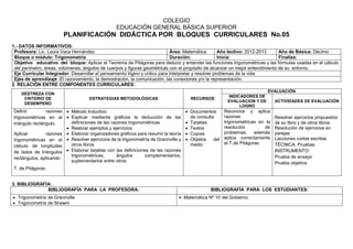 COLEGIO
EDUCACIÓN GENERAL BÁSICA SUPERIOR
PLANIFICACIÓN DIDÁCTICA POR BLOQUES CURRICULARES No.05
1.- DATOS INFORMATIVOS:
Profesora: Lic. Laura Vaca Hernández Área: Matemática Año lectivo: 2012-2013 Año de Básica: Décimo
Bloque o módulo: Trigonometría Duración: Inicia: Finaliza:
Objetivo educativo del bloque: Aplicar el Teorema de Pitágoras para deducir y entender las funciones trigonométricas y las fórmulas usadas en el cálculo
del perímetro, áreas, volúmenes, ángulos de cuerpos y figuras geométricas con el propósito de alcanzar un mejor entendimiento de su entorno.
Eje Curricular Integrador: Desarrollar el pensamiento lógico y crítico para interpretar y resolver problemas de la vida
Ejes de aprendizaje :El razonamiento, la demostración, la comunicación, las conexiones y/o la representación.
2. RELACIÓN ENTRE COMPONENTES CURRICULARES:
3. BIBLIOGRAFÍA:
BIBLIOGRAFÍA PARA LA PROFESORA: BIBLIOGRAFÍA PARA LOS ESTUDIANTES:
 Trigonometría de Grannville
 Trigonometría de Shawm
 Matemática Nº 10 del Gobierno
DESTREZA CON
CRITERIO DE
DESEMPEÑO
ESTRATEGIAS METODOLÓGICAS RECURSOS
EVALUACIÓN
INDICADORES DE
EVALUACION Y DE
LOGRO
ACTIVIDADES DE EVALUACIÓN
Definir razones
trigonométricas en el
triángulo rectángulo.
Aplicar razones
trigonométricas en el
cálculo de longitudes
de lados de triángulos
rectángulos, aplicando
T. de Pitágoras
 Método Inductivo
 Explicar mediante gráficos la deducción de las
definiciones de las razones trigonométricas
 Realizar ejemplos y ejercicios
 Elaborar organizadores gráficos para resumir la teoría
 Resolver ejercicios de la trigonometría de Grannville y
otros libros
 Elaborar tarjetas con las definiciones de las razones
trigonométricas, ángulos complementarios,
suplementarios entre otros.
 Documentos
de consulta
 Tarjetas
 Textos
 Copias
 Objetos del
medio
Reconoce y aplica
razones
trigonométricas en la
resolución de
problemas, además
aplica correctamente
el T.de Pitágoras
Resolver ejercicios propuestos
de su libro y de otros libros
Resolución de ejercicios en
parejas
Lecciones cortas escritas
TÉCNICA: Pruebas
INSTRUMENTO:
Prueba de ensayo
Prueba objetiva
 