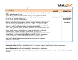 Secuencia didáctica
Inicio: Se inicia la clase mostrando a los alumnos un mapa de Sudamérica, invitando a los alumnos a
predecir haciéndoles preguntas como:
¿Has escuchado hablar del imperio Inca?, ¿Dónde creen que se ubicaba la Civilización Inca?
¿Creen que la Civilización Inca, tenga rasgos similares a la Civilización Maya o azteca?
¿Cómo creen que vivía esta civilización? , etc.
Con esta lluvia de ideas se da comienzo a la clase.
Desarrollo: Se comienza la clase explicando y definiendo conceptos básicos de la civilización inca
como, ubicación geográfica, sistemas de caminos yquienes conforman su organización política
como: El inca, El auqui (príncipe heredero)El consejo imperial, Elapunchic (gobernador regional)El
Tucuyricuy o Ticuiricoj, El curaca.Desarrollando un vocabulario contextualizado.
Luego se les hace entrega de un mapa de Sudamérica (en blanco), los alumnos trabajando en grupo
deben identificar las zonas donde habitaba la civilización inca, indicando países y sistemas de
caminos. Además una guía en donde deben hacer un mapa conceptual sobre la organización
política de los incas, explicando cada nombre de la jerarquía de dicha civilización.
Cierre: Para finalizar la clase, se les realizan preguntas de meta cognición como:
¿Qué aprendimos hoy?, ¿En qué países se ubicaba esta civilización?, ¿Cuál eran los nombres de
quienes conformaban la civilización inca?, ¿En qué continente se ubicaban?, ¿Cuál era la
importancia del camino del Inca?.
Y para cerrar la clase, se invita a los alumnos a leer el objetivo de la clase (en voz alta) para
identificar si se cumplió con él.

Recursos de
aprendizaje

Indicador(es) de
evaluación o logro

Mapa Sudamérica

Reconocer la vida de
la civilización inca,
donde habitaban y
cuál era su
organización.

Objetivo o actividad(es) específica(s): Corresponde al objetivo o actividad central que se desarrollará en la clase.
Conocimientos previos:conceptos y/o habilidades necesarias que el estudiante debe tener para enfrentar la situación didáctica prevista.
Contenido(s): Conceptos, temas y/o procedimientos que serán abordados en la unidad
Recursos de aprendizaje: Recursos didácticos que median en el aprendizaje de los estudiantes.
Indicadores de evaluación o logro: Conjunto de indicadores que permitirán al profesor evidenciar el logro de los OA, señalando lo que se espera del
estudiante.

 