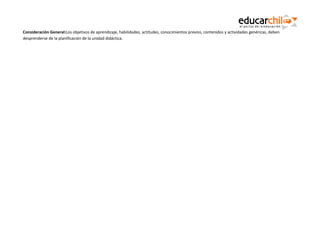 Consideración General:Los objetivos de aprendizaje, habilidades, actitudes, conocimientos previos, contenidos y actividades genéricas, deben
desprenderse de la planificación de la unidad didáctica.

 