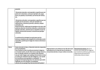 pasando.
-Elementosnaturales:correspondena aquellosque son
parte de la naturaleza, como por ejemplo:aire,agua,
tierra, las plantas, losanimales,las formas del relieve,
etc.
-Elementosculturales:correspondena aquellosque son
creados por las personas, como por ejemplo:Las
edificaciones,carreteras, puentes,caminos,campos
cultivados,etc.
Posteriormente,explicaque lospaisajesenlos que solo
podemosobservar elementosnaturales,se denominan
paisajesnaturales, mientrasque enaquellosenque ha
habido intervenciónhumana,se denominanpaisajes
culturales.
La profesoralesentregará una guía para que los
alumnos completenque integrará loscontenidosrecién
repasados y pedirá que lo hagan de manera silenciosae
individual.
Cierre Como cierre de la clase, el docente revisa las respuestas
de losestudiantes.
Para finalizarla clase la profesoramostrará imágenes
en el power point,una de ellasserá un paisaje natural y
otra un paisaje cultural y se le pedirá a dos alumnos,
uno por cada imagen,que explique brevemente lovisto
en clasespor mediode esas dosimágenes,y con ayuda
de la profesoracomo guiadora y mediadora. La
pregunta formulará preguntas a los alumnos que estén
hablando con el fin de guiar al estudiante:
¿Dentro de ese paisaje hay intervencióndel hombre?
Algunoshacen una síntesisenvoz alta de lo que
aprendieronenla clase de hoy,los demás se
encuentranatentos a loque se dice envoz alta.
Elementosde síntesis:ya que el
alumno,pormediode lasimágenes
que muestrala profesora,generauna
organizaciónpersonal de los
contenidosvistosenclases.
 
