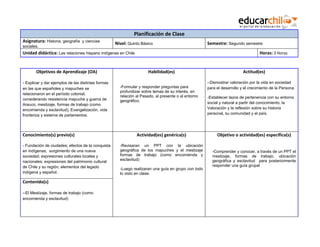 Planificación de Clase
Asignatura: Historia, geografía y ciencias
sociales.

Nivel: Quinto Básico

Unidad didáctica: Las relaciones hispano indígenas en Chile

Objetivos de Aprendizaje (OA)
- Explicar y dar ejemplos de las distintas formas
en las que españoles y mapuches se
relacionaron en el período colonial,
considerando resistencia mapuche y guerra de
Arauco, mestizaje, formas de trabajo (como
encomienda y esclavitud), Evangelización, vida
fronteriza y sistema de parlamentos.

Conocimiento(s) previo(s)
- Fundación de ciudades; efectos de la conquista
en indígenas; surgimiento de una nueva
sociedad; expresiones culturales locales y
nacionales; expresiones del patrimonio cultural
de Chile y su región; elementos del legado
indígena y español.

Contenido(s)
--El Mestizaje, formas de trabajo (como
encomienda y esclavitud)

Semestre: Segundo semestre
Horas: 3 Horas

Habilidad(es)
-Formular y responder preguntas para
profundizar sobre temas de su interés, en
relación al Pasado, al presente o al entorno
geográfico.

Actividad(es) genérica(s)
-Revisaran un PPT con la ubicación
geográfica de los mapuches y el mestizaje
formas de trabajo (como encomienda y
esclavitud)
-Luego realizaran una guía en grupo con todo
lo visto en clase.

Actitud(es)
--Demostrar valoración por la vida en sociedad
para el desarrollo y el crecimiento de la Persona.
-Establecer lazos de pertenencia con su entorno
social y natural a partir del conocimiento, la
Valoración y la reflexión sobre su historia
personal, su comunidad y el país.

Objetivo o actividad(es) específica(s)
-Comprender y conocer, a través de un PPT el
mestizaje, formas de trabajo, ubicación
geográfica y esclavitud para posteriormente
responder una guía grupal

 