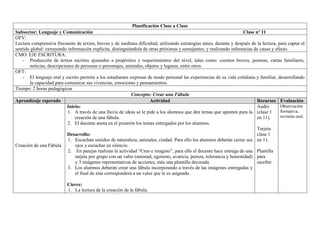 Planificación Clase a Clase
Subsector: Lenguaje y Comunicación                                                                                    Clase nº 11
OFV:
Lectura comprensiva frecuente de textos, breves y de mediana dificultad, utilizando estrategias antes, durante y después de la lectura, para captar el
sentido global: extrayendo información explícita, distinguiéndola de otras próximas y semejantes; y realizando inferencias de causa y efecto.
CMO: EJE ESCRITURA:
    - Producción de textos escritos ajustados a propósitos y requerimientos del nivel, tales como: cuentos breves, poemas, cartas familiares,
       noticias, descripciones de personas o personajes, animales, objetos y lugares, entre otros.
OFT:
    - El lenguaje oral y escrito permite a los estudiantes expresar de modo personal las experiencias de su vida cotidiana y familiar, desarrollando
       la capacidad para comunicar sus vivencias, emociones y pensamientos.
Tiempo: 2 horas pedagógicas
                                                             Concepto: Crear una Fábula
Aprendizaje esperado                                                   Actividad                                             Recursos Evaluación
                           Inicio:                                                                                           Audio       Observación
                           1. A través de una lluvia de ideas se le pide a los alumnos que den temas que apunten para la (clase 1        formativa,
                               creación de una fábula.                                                                       en 11).     revisión oral.
                           2. El docente anota en el pizarrón los temas entregados por los alumnos.
                                                                                                                             Tarjeta
                           Desarrollo:                                                                                       clase 1
                           1. Escuchan sonidos de naturaleza, animales, ciudad. Para ello los alumnos deberán cerrar sus en 11.
Creación de una Fábula         ojos y escuchar en silencio.
                           2. En parejas realizan la actividad “Creo e imagino”, para ello el docente hace entrega de una Plantilla
                               tarjeta por grupo con un valor (amistad, egoísmo, avaricia, pereza, tolerancia y honestidad) para
                               y 3 imágenes representativas de acciones, más una plantilla decorada.                         escribir
                           3. Los alumnos deberán crear una fábula incorporando a través de las imágenes entregadas y
                               el final de esta corresponderá a un valor que le es asignado.

                           Cierre:
                           1. La lectura de la creación de la fábula.
 