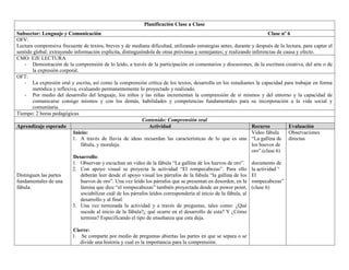 Planificación Clase a Clase
Subsector: Lenguaje y Comunicación                                                                                        Clase nº 6
OFV:
Lectura comprensiva frecuente de textos, breves y de mediana dificultad, utilizando estrategias antes, durante y después de la lectura, para captar el
sentido global: extrayendo información explícita, distinguiéndola de otras próximas y semejantes; y realizando inferencias de causa y efecto.
CMO: EJE LECTURA
    - Demostración de la comprensión de lo leído, a través de la participación en comentarios y discusiones, de la escritura creativa, del arte o de
        la expresión corporal.
OFT:
    - La expresión oral y escrita, así como la comprensión crítica de los textos, desarrolla en los estudiantes la capacidad para trabajar en forma
        metódica y reflexiva, evaluando permanentemente lo proyectado y realizado.
    - Por medio del desarrollo del lenguaje, los niños y las niñas incrementan la comprensión de sí mismos y del entorno y la capacidad de
        comunicarse consigo mismos y con los demás, habilidades y competencias fundamentales para su incorporación a la vida social y
        comunitaria.
Tiempo: 2 horas pedagógicas
                                                             Contenido: Comprensión oral
Aprendizaje esperado                                             Actividad                                        Recurso          Evaluación
                           Inicio:                                                                                Video fábula     Observaciones
                           1. A través de lluvia de ideas recuerdan las características de lo que es una “La gallina de directas
                               fábula, y moraleja.                                                                los huevos de
                                                                                                                  oro”.(clase 6)
                           Desarrollo:
                           1. Observan y escuchan un video de la fábula “La gallina de los huevos de oro”. documento de
                           2. Con apoyo visual se proyecta la actividad “El rompecabezas”. Para ello la actividad “
Distinguen las partes          deberán leer desde el apoyo visual los párrafos de la fabula “la gallina de los El
fundamentales de una           huevos de oro”. Una vez leído los párrafos que se presentan en desorden, en la rompecabezas”
fábula.                        lámina que dice “el rompecabezas” también proyectada desde un power point, (clase 6)
                               sociabilizar cuál de los párrafos leídos correspondería al inicio de la fábula, al
                               desarrollo y al final.
                           3. Una vez terminada la actividad y a través de preguntas, tales como: ¿Qué
                               sucede al inicio de la fábula?¿ qué ocurre en el desarrollo de esta? Y ¿Cómo
                               termina? Especificando el tipo de enseñanza que esta deja.

                          Cierre:
                          1. Se comparte por medio de preguntas abiertas las partes en que se separa o se
                             divide una historia y cual es la importancia para la comprensión.
 