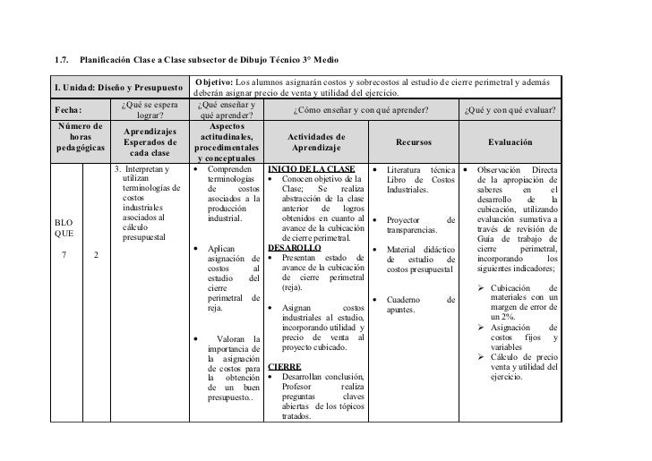 Planificación clase a clase dibujo 3°