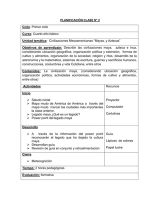 PLANIFICACIÓN CLASE N° 2

Ciclo: Primer ciclo
Curso: Cuarto año básico
Unidad temática: Civilizaciones Mesoamericanas “Mayas, y Aztecas”
Objetivos de aprendizaje: Describir las civilizaciones maya, azteca e inca,
considerando ubicación geográfica, organización política y extensión, formas de
cultivo y alimentos, organización de la sociedad, religión y ritos, desarrollo de la
astronomía y la matemática, sistemas de escritura, guerras y sacrificios humanos,
construcciones, costumbres y vida Cotidiana, entre otros
Contenidos: La civilización maya, (considerando ubicación geográfica,
organización política, actividades económicas, formas de cultivo y alimentos,
entre otros)
Actividades

Recursos

Inicio
 Saludo inicial
Proyector
 Mapa mudo de América de América a través del
mapa mudo marcar las ciudades más importantes Computador
la clase anterior.
Cartulinas
 Legado maya ¿Qué es un legado?
 Power point del legado maya
Desarrollo
 A
través de la información del power point Guía
reconocerán el legado que ha dejado la cultura
Lápices de colores
maya
 Desarrollan guía
Papel lustre
 Revisión de guía en conjunto y retroalimentación
Cierre
 Metacognición
Tiempo: 2 horas pedagógicas
Evaluación: formativa

 