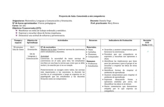 Proyecto de Aula: Conociendo a mis compañeros
Asignaturas: Matemática, Lenguaje y Comunicación y Orientación. Docente: Daniela Vega
Nº de horas aproximadas: 9 horas pedagógicas Prof. practicante: Mery Rivera
Curso: 3er año
Objetivos Transversales (OT):
Manifestar un estilo de trabajo ordenado y metódico.
Expresar y escuchar ideas de forma respetuosa.
Demostrar una actitud de esfuerzo y perseverancia.
Tiempo y
espacio
Objetivo de
Aprendizaje
Actividades Recursos Indicadores de Evaluación Revisión
UTP
Fecha: 2-11
90 minutos
Sala de clases
OA 5
Orientación
OA 26
Lenguaje y
Comunicación
07 de noviembre
Objetivo de la clase: Construir normas de convivencia
entre estudiantes y docentes.
Actividad:
Conversan la necesidad de tener normas de
convivencia en el aula, para esto, los estudiantes
escriben en una hoja la norma que creen que se debe
incluir y la sanción por si no se cumple.
Posteriormente se escogen entre todos, las normas
más importantes y las sanciones, la docente las
escribe en el computador y luego se organiza en un
papelógrafo que los estudiantes y las docentes
firmarán como un compromiso.
Materiales
 Hojas.
 Cartulina.
 Plumones.
 Computador.
Humanos
 Profesoras.
 Estudiantes.
 Acuerdan y asumen compromisos para
favorecer la convivencia.
 Permiten que sus compañeros se
expresen y escuchan sus opiniones e
ideas.
 Identifican las implicancias que tiene
para las personas y para el grupo el no
escuchar o respetar las ideas de otras
personas.
 Identifican formas de respetar el
ambiente de aprendizaje.
 Asumen compromisos para respetar el
ambiente de aprendizaje.
 Expresan desacuerdo frente a
opiniones emitidas por otros, sin
descalificar las ideas ni al emisor.
 Hacen comentarios que demuestran
empatía por lo que expresa un
compañero.

 