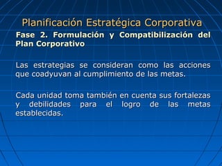 Fase 2. Formulación y Compatibilización delFase 2. Formulación y Compatibilización del
Plan CorporativoPlan Corporativo
Las estrategias se consideran como las accionesLas estrategias se consideran como las acciones
que coadyuvan al cumplimiento de las metas.que coadyuvan al cumplimiento de las metas.
Cada unidad toma también en cuenta sus fortalezasCada unidad toma también en cuenta sus fortalezas
y debilidades para el logro de las metasy debilidades para el logro de las metas
establecidas.establecidas.
Planificación Estratégica CorporativaPlanificación Estratégica Corporativa
 