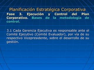 Fase 3. Ejecución y Control del PlanFase 3. Ejecución y Control del Plan
Corporativo.Corporativo. Bases de la metodología deBases de la metodología de
control.control.
3.1 Cada Gerencia Ejecutiva es responsable ante el3.1 Cada Gerencia Ejecutiva es responsable ante el
Comité Ejecutivo (Comité Evaluador), por vía de suComité Ejecutivo (Comité Evaluador), por vía de su
respectivo Vicepresidente, sobre el desarrollo de surespectivo Vicepresidente, sobre el desarrollo de su
gestión.gestión.
Planificación Estratégica CorporativaPlanificación Estratégica Corporativa
 