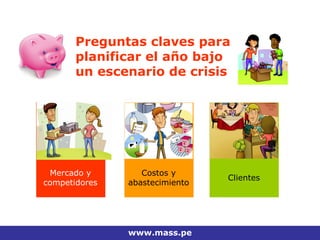 Preguntas claves para planificar el año bajo un escenario de crisis  www.mass.pe 