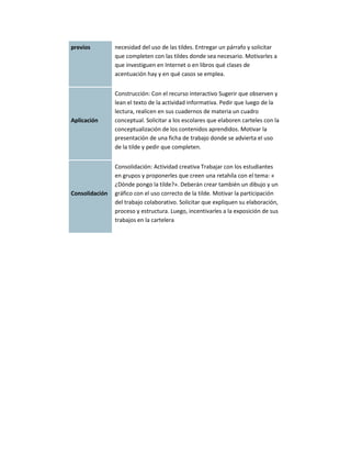 previos         necesidad del uso de las tildes. Entregar un párrafo y solicitar
                que completen con las tildes donde sea necesario. Motivarles a
                que investiguen en Internet o en libros qué clases de
                acentuación hay y en qué casos se emplea.


                Construcción: Con el recurso interactivo Sugerir que observen y
                lean el texto de la actividad informativa. Pedir que luego de la
                lectura, realicen en sus cuadernos de materia un cuadro
Aplicación      conceptual. Solicitar a los escolares que elaboren carteles con la
                conceptualización de los contenidos aprendidos. Motivar la
                presentación de una ficha de trabajo donde se advierta el uso
                de la tilde y pedir que completen.


                Consolidación: Actividad creativa Trabajar con los estudiantes
                en grupos y proponerles que creen una retahíla con el tema: «
                ¿Dónde pongo la tilde?». Deberán crear también un dibujo y un
Consolidación   gráfico con el uso correcto de la tilde. Motivar la participación
                del trabajo colaborativo. Solicitar que expliquen su elaboración,
                proceso y estructura. Luego, incentivarles a la exposición de sus
                trabajos en la cartelera
 