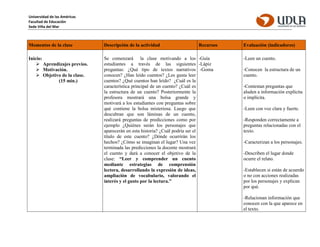 Universidad de las Américas
Facultad de Educación
Sede Viña del Mar
Momentos de la clase Descripción de la actividad Recursos Evaluación (indicadores)
Inicio:
 Aprendizajes previos.
 Motivación.
 Objetivo de la clase.
(15 min.)
Se comenzará la clase motivando a los
estudiantes a través de las siguientes
preguntas: ¿Qué tipo de textos narrativos
conocen? ¿Han leído cuentos? ¿Les gusta leer
cuentos? ¿Qué cuentos han leído? ¿Cuál es la
característica principal de un cuento? ¿Cuál es
la estructura de un cuento? Posteriormente la
profesora mostrará una bolsa grande y
motivará a los estudiantes con preguntas sobre
qué contiene la bolsa misteriosa. Luego que
descubran que son láminas de un cuento,
realizará preguntas de predicciones como por
ejemplo ¿Quiénes serán los personajes que
aparecerán en esta historia? ¿Cuál podría ser el
título de este cuento? ¿Dónde ocurrirán los
hechos? ¿Cómo se imaginan el lugar? Una vez
terminada las predicciones la docente mostrará
el cuento y dará a conocer el objetivo de la
clase: “Leer y comprender un cuento
mediante estrategias de comprensión
lectora, desarrollando la expresión de ideas,
ampliación de vocabulario, valorando el
interés y el gusto por la lectura.”
-Guía
-Lápiz
-Goma
-Leen un cuento.
-Conocen la estructura de un
cuento.
-Contestan preguntas que
aluden a información explícita
o implícita.
-Leen con voz clara y fuerte.
-Responden correctamente a
preguntas relacionadas con el
texto.
-Caracterizan a los personajes.
-Describen el lugar donde
ocurre el relato.
-Establecen si están de acuerdo
o no con acciones realizadas
por los personajes y explican
por qué.
-Relacionan información que
conocen con la que aparece en
el texto.
 