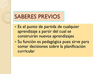 SABERES PREVIOS
 Es el punto de partida de cualquier
aprendizaje a partir del cual se
construirán nuevos aprendizajes
 S...