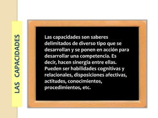 Las capacidades son saberes
delimitados de diverso tipo que se
desarrollan y se ponen en acción para
desarrollar una compe...