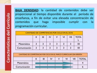 BAJA DENSIDAD: la cantidad de contenidos debe ser
proporcional al tiempo disponible durante el período de
enseñanza, a fin...