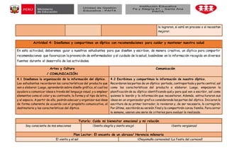 lo lograron, si está en proceso o si necesitan
mejorar.
Actividad 4: Diseñamos y compartimos un díptico con recomendaciones para cuidar y mantener nuestra salud
En esta actividad, deberemos guiar a nuestros estudiantes para que diseñen y escriban, de manera creativa, un díptico para compartir
recomendaciones que favorezcan la prevención de enfermedades y el cuidado de la salud, basándose en la información recogida en diversas
fuentes durante el desarrollo de las actividades.
Artes y Cultura
/ COMUNICACIÓN
Comunicación
4.1 Diseñamos la organización de la información del díptico.
Los estudiantes recordaron las características del producto que
van a elaborar. Luego, aprenderán sobre diseño gráfico, el cual los
ayudara a comunicar ideas a través del lenguaje visual, y a emplear
elementos como el color y su contraste, la forma y el tipo de letra,
y el espacio. A partir de ello, podrán adecuar y organizar sus ideas
de forma coherente de acuerdo con el propósito comunicativo, el
destinatario y las características del díptico.
4.2 Escribimos y compartimos la información de nuestro díptico.
Recordaran las partes de un díptico: portada, contraportada y parte central, así
como las características del producto a elaborar. Luego, empezaran la
planificación de su díptico identificando qué y para qué van a escribir, así como
quienes lo leerán y la información que necesitaran. Además, estructuraran sus
ideas en un organizador grafico considerando las partes del díptico. Iniciaran la
escritura de su primer borrador, lo revisaran y, de ser necesario, lo corregirán.
Por último, escribirán su versión final y la compartirán consu familia. Para cerrar
la semana, usaran una serie de criterios para evaluar lo realizado.
Tutoría: Cuido mi bienestar emocional y mi relación
Soy consciente de mis emociones ¡Siento alegría y siento enojo! ¡Siento vergüenza!
Plan Lector: El encanto de un abrazo/ Herencia milenaria
El viento y el sol ¡Chayamuña carnavales! ¡La fiesta del carnaval!
 