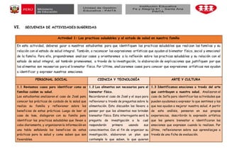 VI. SECUENCIA DE ACTIVIDADES SUGERIDAS
Actividad 1: Las practicas saludables y el estado de salad en nuestra familia
En esta actividad, deberes guiar a nuestros estudiantes para que identifiquen las practicas saludables que realizan las familias y su
relación con el estado de salud integral. También, a reconocer las expresiones artísticas que ayudan al bienestar físico, social y emocional
de la familia. Para ello, propondremos analizar casos y orientaremos a la reflexión sobre las practicas saludables y su relación con el
estado de salud integral, así también promovemos, a través de la investigación, la elaboración de explicaciones que justifiquen por que
los alimentos son necesarios para el bienestar físico. Por Ultimo, analizaremos casos para conocer que expresiones artísticas nos ayudan
a identificar y expresar nuestras emociones.
PERSONAL SOCIAL CIENCIA Y TECNOLOGÍA ARTE Y CULTURA
1.1 Revisamos casos para identificar como as
familias cuidan su salud.
Los estudiantes analizaran el caso de José para
conocer las prácticas de cuidado de la salad que
realiza su familia y reflexionar sobre los
beneficios de estas prácticas. Luego de leer el
caso de lose, dialogaran con su familia para
identificar las practicas saludables que llevan a
cabo diariamente, y organizaran la información en
una tabla señalando los beneficios de estas
prácticas para la salud y como saben que son
favorables.
1.2 Los alimentos son necesarios para el
bienestar físico.
Recordaran el caso de José y el suyo para
reflexionar a través de preguntas sobre la
alimentación. Esta discusi6n los llevara a
pensar por que los alimentos nos brindan
bienestar físico. Esta interrogante será la
pregunta de investigación a la cual
responderán primero usando sus
conocimientos. Con el fin de organizar su
investigación, elaboraran un plan que
contemple lo que saben, lo que quieren
1.3 Identificamos emociones a través del arte
que contribuyen a nuestra salud. Analizaran el
caso de Sofía para identificar las actividades que
pueden ayudamos a expresar lo que sentimos y las
que nos ayudan a mejorar nuestra salud. A partir
de este análisis, pensaran en sus propias
experiencias, describirán la expresión artística
que les genera bienestar e identificaran las
emociones que expresan cuando la realizan. Por
último, reflexionaran sobre sus aprendizajes a
través de una ficha de evaluación.
 
