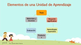 Elementos de una Unidad de Aprendizaje
Título
Situación
significativa
Aprendizajes
esperados
Producto
s
Evaluación
Materiales y
recursos
18/02/201
7
Prof. Clemente Morón Palacios
14
 