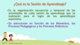 ¿Qué es la Sesión de Aprendizaje?
 Es la organización secuencial y temporal de las
actividades de cada sesión de aprendizaje que se
realizarán para el logro de los aprendizajes
esperados.
 Se estructuran en función de los Momentos, los
Procesos Pedagógicos y los Procesos Didácticos.
18/02/201
7
Prof. Clemente Morón Palacios
18
 