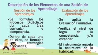 Descripción de los Elementos de una Sesión de
AprendizajeGestión de los
Aprendizajes
 Se formulan los
Procesos Didácticos
por cada área
curricular o
competencia.
 Dentro de cada uno
de ellos, se formulan
las estrategias
adecuadas.
Evaluación de los
Aprendizajes
 Se aplica la
Evaluación Formativa.
 Verifica el nivel de
logro de la
competencia y/o
estándar.
 El instrumento respeta
la naturaleza de la
habilidad.18/02/201
7
Prof. Clemente Morón Palacios
23
 