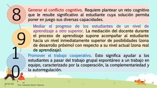 Generar el conflicto cognitivo. Requiere plantear un reto cognitivo
que le resulte significativo al estudiante cuya solución permita
poner en juego sus diversas capacidades.
Mediar el progreso de los estudiantes de un nivel de
aprendizaje a otro superior. La mediación del docente durante
el proceso de aprendizaje supone acompañar al estudiante
hacia un nivel inmediatamente superior de posibilidades (zona
de desarrollo próximo) con respecto a su nivel actual (zona real
de aprendizaje).
Promover el trabajo cooperativo. Esto significa ayudar a los
estudiantes a pasar del trabajo grupal espontáneo a un trabajo en
equipo, caracterizado por la cooperación, la complementariedad y
la autorregulación.
18/02/201
7
Prof. Clemente Morón Palacios
29
8
9
1
0
 