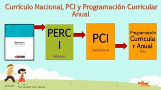 18/02/201
7
Prof. Clemente Morón Palacios
5
Currículo Nacional, PCI y Programación Curricular
Anual
PERC
I
Regional
PCI
Institucional
Programación
Curricula
r Anual
Aula
 