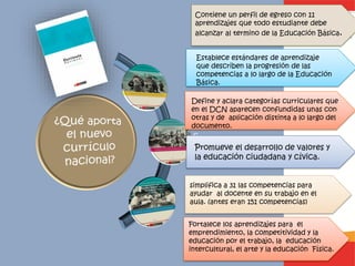 Contiene un perfil de egreso con 11
aprendizajes que todo estudiante debe
alcanzar al termino de la Educación Básica.
Establece estándares de aprendizaje
que describen la progresión de las
competencias a lo largo de la Educación
Básica.
Define y aclara categorías curriculares que
en el DCN aparecen confundidas unas con
otras y de aplicación distinta a lo largo del
documento.
Promueve el desarrollo de valores y
la educación ciudadana y cívica.
simplifica a 31 las competencias para
ayudar al docente en su trabajo en el
aula. (antes eran 151 competencias)
Fortalece los aprendizajes para el
emprendimiento, la competitividad y la
educación por el trabajo, la educación
intercultural, el arte y la educación Física.
 