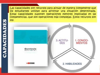 Las capacidades son recursos para actuar de manera competente que
los estudiantes utilizan para afrontar una situación determinada.
Estas capacidades suponen operaciones menores implicadas en las
competencias, que son operaciones más complejas. Estos recursos son
los:
 