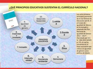 ¿QUÉ PRINCIPIOS EDUCATIVOS SUSTENTAN EL CURRÍCULO NACIONAL?
PRINCIPIOS
EDUCATIVOS
8.
Creatividad
e
innovación
1.calida
d
2.Equida
d
3.
Ética
4.
Democracia
5.
Conciencia
ambiental
6.
Intercultu
ralidad
7. Inclusión
9.
Igualdad
de
genero
10.
Desarrollo
Sostenible
Los ocho primeros
principios provienen
de la Ley General de
Educación (art 8). El
principio de
Igualdad de Género
se ha tomado y
adaptado del Plan
Nacional de
Igualdad de Género
2012 – 2017”
(Aprobado por D.S
N.° 004-2012-MIMP;
p. 17), el cual se
encuentra en la
línea normativa que
coloca a la igualdad
de género como
política de Estado.
 