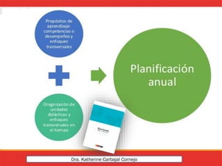 Dra. Katherine Carbajal Cornejo
 