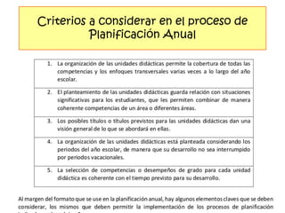 Criterios a considerar en el proceso de
Planificación Anual
 