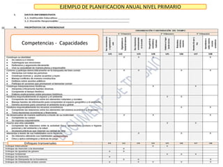 EJEMPLO DE PLANIFICACION ANUAL NIVEL PRIMARIO
Competencias - Capacidades
Enfoques transversales
 