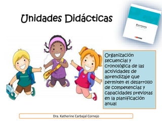 Unidades Didácticas
Organización
secuencial y
cronológica de las
actividades de
aprendizaje que
permiten el desarrollo
de competencias y
capacidades previstas
en la planificación
anual
Dra. Katherine Carbajal Cornejo
 