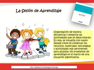 La Sesión de Aprendizaje
Organización de manera
secuencial y temporal las
actividades que se desarrollarán.
En ella, se visualiza con mayor
detalle cómo se combinan los
recursos, materiales, estrategias
y actividades más pertinentes
para alcanzar los propósitos de
aprendizaje en el marco de una
situación significativa.
Dra. Katherine Carbajal Cornejo
 