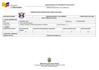 SUBSECRETARÍA DE FUNDAMENTOS EDUCATIV0S
DIRECCIÓN NACIONAL DE CURRÍCULO
Educamos para tener Patria
Av. Amazonas N34-451 y Av. Atahualpa, PBX (593-2) 3961322, 3961508
Quito-Ecuador www.educacion.gob.ec
FORMATO PARA PLANIFICACIÓN CURRICULAR ANUAL
LOGO INSTITUCIONAL UNIDAD EDUCATIVA “12 DE FEBRERO” AÑO LECTIVO: 2017-2018
PLAN CURRICULAR ANUAL
1. DATOS INFORMATIVOS
Área: EDUCACION FÍSICA Asignatura: EDUCACION FÍSICA
Docente(s): LCDO. NÉSTOR GUALLPA
Grado/curso: OCTAVO, NOVENO, DECIMO AÑOS BASICA SUPERIOR Nivel Educativo: 3
2. TIEMPO
Carga horaria semanal No. Semanas de
trabajo
Evaluación del aprendizaje e imprevistos Total de semanas clases Total de periodos
5 40 4 36 180
3. OBJETIVOS GENERALES
Objetivos del área Objetivos del grado/curso
 