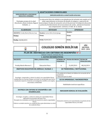 9
3. ADAPTACIONES CURRICULARES
ESPECIFICIÓN DE LA NECESIDAD
EDUCATIVA ATENDIDA
ESPECIFICACIÓN DE LA ADAPTACIÓN APLICADA
Patologías propias de la edad
(Escoliosis, cifosis, lordosis, Osgood
Schlatter…)
La educación física de calidad es una plataforma de inclusión más amplia en la
edad, especialmente en términos de desafío al estigma y superación de
estereotipos. Un plan de actuación sería el de priorizar el trabajo de educación
postural y fortalecimiento de la musculatura de sostén, además de fomentar
una compensación contraria al lado de la lesión
ELABORADO REVISADO APROBADO
DOCENTE: Freddy Martín Moreno Caza Nombre: Carlos Efrén Ávila Quinga
Nombre:
Firma: Firma: Firma:
Fecha: 28/08/2015 Fecha: 04/09/2015 Fecha:
COLEGIO SIMÓN BOLÍVAR
AÑO
LECTIVO:
2015 - 2016
PLAN DE DESTREZAS CON CRITERIO DE DESEMPEÑO N° 2
Artículo 11 literal i, Artículos 40 y 42
1. DATOS INFORMATIVOS:
DOCENTE: ÁREA/ASIGNATURA: NÚMERO DE
PERIODOS:
FECHA DE INICIO: FECHA DE
FINALIZACIÓN:
Freddy Martín Moreno C. Educación Física 6 21/09/2015 08/10/2015
OBJETIVOS EDUCATIVOS DEL MÓDULO / BLOQUE: 1 EJE TRANSVERSAL / INSTITUCIONAL
Investigar, comprender y valorar la salud y sus capacidades físicas
establecidas en el primer bloque curricular la cual permita que las/os
estudiantes mejoren el interés, la investigación científica con respeto,
sinceridad y solidaridad.
* El cuidado de la Salud y los hábitos de recreación de los
estudiantes.
* Educación para la salud
EJE DE APRENDIZAJE / MACRODESTREZA
Habilidades motrices específicas
DESTREZA CON CRITERIO DE DESEMPEÑO A SER
DESARROLLADA:
INDICADOR ESENCIAL DE EVALUACIÓN:
Investigar, recopilar y valorar la salud y las capacidades físicas
aplicando los principios del buen vivir.
Recopilar los resultados en la ficha personal de la salud y capacidades
físicas.
Valorar su estado inicial en su condición física para determinar su nivel
de condición física
Demuestra interés en el conocimiento y la práctica de las
capacidades físicas y de salud.
 