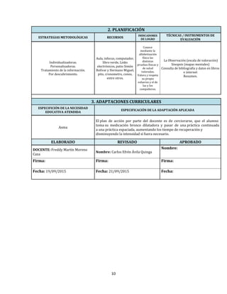 10
2. PLANIFICACIÓN
ESTRATEGIAS METODOLÓGICAS RECURSOS
INDICADORES
DE LOGRO
TÉCNICAS / INSTRUMENTOS DE
EVALUACIÓN
Individualizadoras.
Personalizadoras.
Tratamiento de la información.
Por descubrimiento.
Aula, infocus, computador,
libro verde, Links
electrónicos, patio Simón
Bolívar y Hermano Miguel,
pito, cronometro, conos,
entre otros.
Conoce
mediante la
alfabetización
física las
distintas
pruebas físicas y
de salud
valoradas.
Valora y respeta
su propio
esfuerzo y el de
las y los
compañeros.
La Observación (escala de valoración)
Sinopsis (mapas mentales)
Consulta de bibliografía y datos en libros
e internet
Resumen.
3. ADAPTACIONES CURRICULARES
ESPECIFICIÓN DE LA NECESIDAD
EDUCATIVA ATENDIDA
ESPECIFICACIÓN DE LA ADAPTACIÓN APLICADA
Asma
El plan de acción por parte del docente es de cerciorarse, que el alumno
toma su medicación bronco dilatadora y pasar de una práctica continuada
a una práctica espaciada, aumentando los tiempo de recuperación y
disminuyendo la intensidad si fuera necesario.
ELABORADO REVISADO APROBADO
DOCENTE: Freddy Martín Moreno
Caza
Nombre: Carlos Efrén Ávila Quinga
Nombre:
Firma: Firma: Firma:
Fecha: 19/09/2015 Fecha: 21/09/2015 Fecha:
 