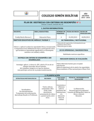 8
COLEGIO SIMÓN BOLÍVAR
AÑO
LECTIVO:
2015 - 2016
PLAN DE DESTREZAS CON CRITERIO DE DESEMPEÑO N° 1
Artículo 11 literal i, Artículos 40 y 42
1. DATOS INFORMATIVOS:
DOCENTE: ÁREA/ASIGNATURA: NÚMERO DE
PERIODOS:
FECHA DE INICIO: FECHA DE
FINALIZACIÓN:
Freddy Martín Moreno C. Educación Física 4 01/09/2015 18/09/2015
OBJETIVOS EDUCATIVOS DEL MÓDULO / BLOQUE: 1 EJE TRANSVERSAL / INSTITUCIONAL
Valorar y aplicar la salud, las capacidades físicas, incorporando
la importancia de la alfabetización física y participación cívica
que fortalezca el aprendizaje significativo y el desempeño
autentico con calidad y calidez.
* Educación de superación y la formación de una
ciudadanía democrática.
* Educación para la salud
EJE DE APRENDIZAJE / MACRODESTREZA
Habilidades motrices específicas
DESTREZA CON CRITERIO DE DESEMPEÑO A SER
DESARROLLADA:
INDICADOR ESENCIAL DE EVALUACIÓN:
Investigar, aplicar y valorar la EFC, salud y CF con de un
enfoque innovador del ser humano,
del ciudadano integral, en el que los alumnos
sean partícipes activos de su propia transformación.
Utiliza diferentes fuentes para recopilar
información.
Aplica la importancia de la salud y las capacidades
físicas mediante el Plan nacional para el Buen Vivir.
2. PLANIFICACIÓN
ESTRATEGIAS METODOLÓGICAS RECURSOS
INDICADORES
DE LOGRO
TÉCNICAS / INSTRUMENTOS DE
EVALUACIÓN
Socializadora.
Por descubrimiento.
Tratamiento de la información.
Aprendizaje Basado en Problemas.
Teatro, infocus,
computador, libro
verde, Links
electrónicos,
presentación de videos
y powert point, entre
otros.
Concientiza y
reflexiona
sobre la
pandemia del
sedentarismo
y la
Educación
Física de
Calidad
La Observación,
Encuesta (guía de preguntas)
Consulta de bibliografía y datos en
libros e internet
Resumen.
 