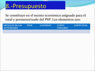 8.-Presupuesto
Se constituye en el monto económico asignado para el
total y pormenorizado del PSP. Los elementos son:
DETALLLE DE LAS
ACTIVIDADES
ÍTEM CANTIDAD COSTO
UNITARIO
COSTO TOAL
 