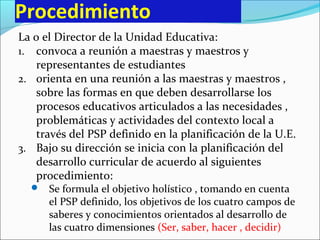 Procedimiento
La o el Director de la Unidad Educativa:
1. convoca a reunión a maestras y maestros y
representantes de estudiantes
2. orienta en una reunión a las maestras y maestros ,
sobre las formas en que deben desarrollarse los
procesos educativos articulados a las necesidades ,
problemáticas y actividades del contexto local a
través del PSP definido en la planificación de la U.E.
3. Bajo su dirección se inicia con la planificación del
desarrollo curricular de acuerdo al siguientes
procedimiento:
 Se formula el objetivo holístico , tomando en cuenta
el PSP definido, los objetivos de los cuatro campos de
saberes y conocimientos orientados al desarrollo de
las cuatro dimensiones (Ser, saber, hacer , decidir)
 