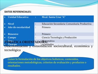 • Unidad Educativa : Mcal. Santa Cruz “A”
• Nivel : Educación Secundaria Comunitaria Productiva
• Año de escolaridad : Primero
• Bimestre : Primero
• Campo : Ciencia Tecnología y Producción
• Área : Matemática
• Tiempo : 12 periodos
DATOS REFERENCIALES:
TEMÁTICA ORIENTADORA:
Descolonización y consolidación sociocultural, económica y
tecnológica
Guían la formulación de los objetivos holísticos, contenidos,
orientaciones metodológicas, criterios de evaluación y productos o
resultados.
 