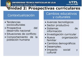Unidad 2: Prospectivas curriculares 