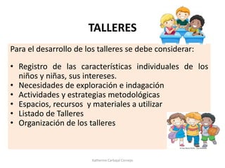 TALLERES
Para el desarrollo de los talleres se debe considerar:
• Registro de las características individuales de los
niños y niñas, sus intereses.
• Necesidades de exploración e indagación
• Actividades y estrategias metodológicas
• Espacios, recursos y materiales a utilizar
• Listado de Talleres
• Organización de los talleres
Katherine Carbajal Cornejo
 