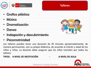 Talleres
• Grafico plástica
• Música
• Dramatización
• Danza
• Indagación y descubrimiento
• Psicomotricidad
Los talleres pueden tener una duración de 45 minutos aproximadamente, de
manera permanente, con su propia didáctica, de acuerdo al interés y edad de los
niños y niñas. La docente debe asegurar que los niños transiten por todos los
talleres.
TIPOS: A NIVEL DE INSTITUCIÓN - A NIVEL DE AULA
Katherine Carbajal Cornejo
 
