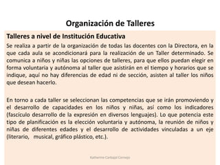 Organización de Talleres
Talleres a nivel de Institución Educativa
Se realiza a partir de la organización de todas las docentes con la Directora, en la
que cada aula se acondicionará para la realización de un Taller determinado. Se
comunica a niños y niñas las opciones de talleres, para que ellos puedan elegir en
forma voluntaria y autónoma al taller que asistirán en el tiempo y horarios que se
indique, aquí no hay diferencias de edad ni de sección, asisten al taller los niños
que desean hacerlo.
En torno a cada taller se seleccionan las competencias que se irán promoviendo y
el desarrollo de capacidades en los niños y niñas, así como los indicadores
(fascículo desarrollo de la expresión en diversos lenguajes). Lo que potencia este
tipo de planificación es la elección voluntaria y autónoma, la reunión de niños y
niñas de diferentes edades y el desarrollo de actividades vinculadas a un eje
(literario, musical, gráfico plástico, etc.).
Katherine Carbajal Cornejo
 