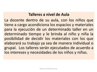 Talleres a nivel de Aula
La docente dentro de su aula, con los niños que
tiene a cargo acondiciona los espacios y materiales
para la ejecución de un determinado taller en un
determinado tiempo y le brinda al niño y niña la
posibilidad de decidir los materiales con los que
elaborará su trabajo ya sea de manera individual o
grupal. Los talleres serán ejecutados de acuerdo a
los intereses y necesidades de los niños y niñas.
Katherine Carbajal Cornejo
 