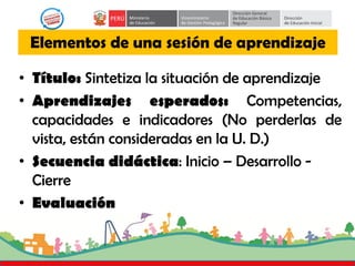 Elementos de una sesión de aprendizaje
• Título: Sintetiza la situación de aprendizaje
• Aprendizajes esperados: Competencias,
capacidades e indicadores (No perderlas de
vista, están consideradas en la U. D.)
• Secuencia didáctica: Inicio – Desarrollo -
Cierre
• Evaluación
 